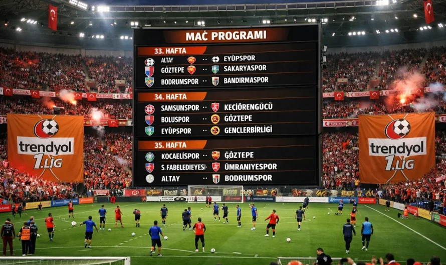 Trendyol 1. Lig’in 33, 34 ve 35. Haftası İçin Maç Takvimi Belirlendi